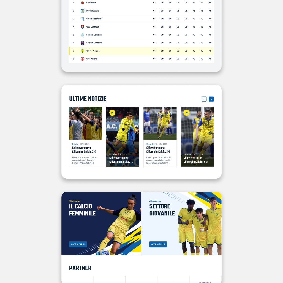 Caso studio - chievo verona